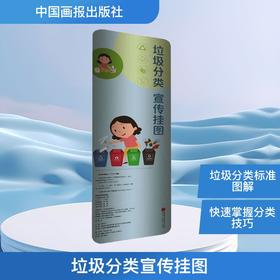 垃圾分类宣传挂图