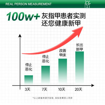 纯春堂云南本草灰指甲专用特殊效中草药抑菌液增厚发黄中空灰甲净护理盒 商品图1
