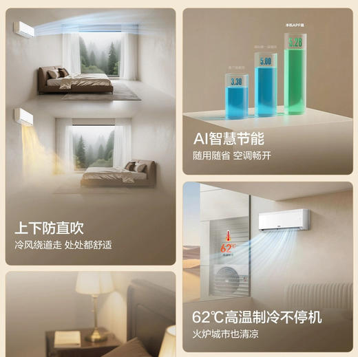 海尔（Haier）空调 KFR-35GW/B100-1 商品图5