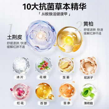 纯春堂云南本草灰指甲专用特殊效中草药抑菌液增厚发黄中空灰甲净护理盒 商品图0