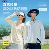 2026雅鹿新款 云朵原纱男女款防晒衣 立体剪裁 遮阳防护 商品缩略图0