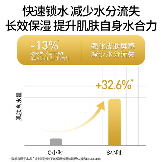 TOPICREM 特碧润 高保湿舒润沐浴油500ml  长效保湿 温和清洁 商品图5