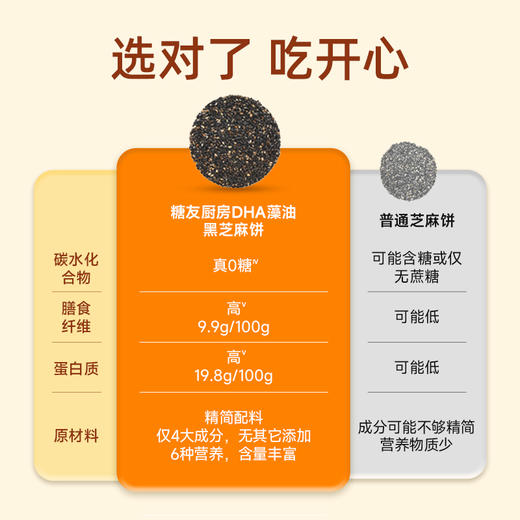 【糖友饱饱】DHA藻油黑芝麻饼 商品图3