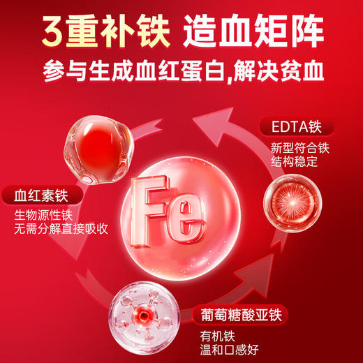 【618会员提前购】北京同仁堂血蛋白营养素饮 补充血红蛋白 商品图6