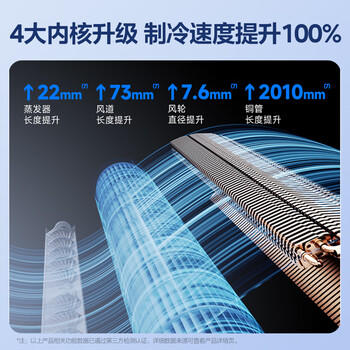 美的空调全面风 大1.5匹新一级能效变频风尊二代地毯制暖 纯铜管 空调挂机 KFR-35GW/N8MXC1Ⅱ 商品图3
