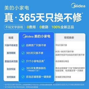 美的（Midea）电炒锅 电火锅 电蒸锅 电煮锅 家用多用途炒菜专用锅 4L一体电热锅不粘锅 HGE2811B 配蒸笼木铲 商品图1