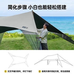 探险者懒人天幕户外帐篷黑胶便捷式野餐露营装备全套免搭建防晒遮阳棚