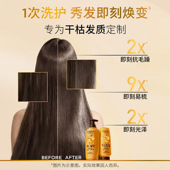 欧莱雅精油润养润发乳柔顺顺滑护发素500ml 商品图2