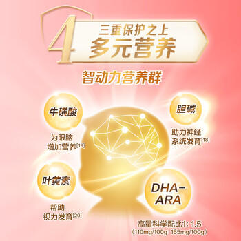 贝因美（Beingmate）爱加12-36月幼儿奶粉3段800g*6多罐含乳铁蛋白+HMO+OPN 商品图3