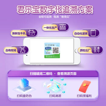 君乐宝至臻4段A2奶源儿童成长奶粉800g*2 CBP骨骼发育3周岁以上 商品图4