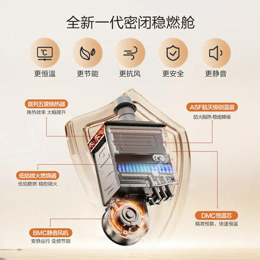 海尔（Haier）热水器 JSQ31-16KL7CFU1 商品图9