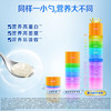 嘉宝（GERBER）A2β-酪蛋白配方米粉250g10倍益生菌双蛋白高铁米粉100%真验厂 商品缩略图0