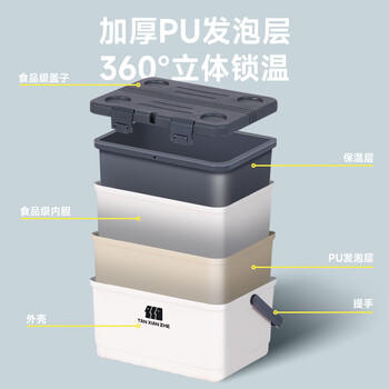 探险者（TAN XIAN ZHE）保温箱露营冷藏箱母乳冰箱商用摆摊便携保鲜钓鱼车载专用 商品图3