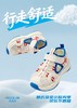 【店庆提前购】【5折】8楼普西拉童鞋P7442325  小童超轻夏款凉鞋 吊牌价：439  折后：220 商品缩略图0