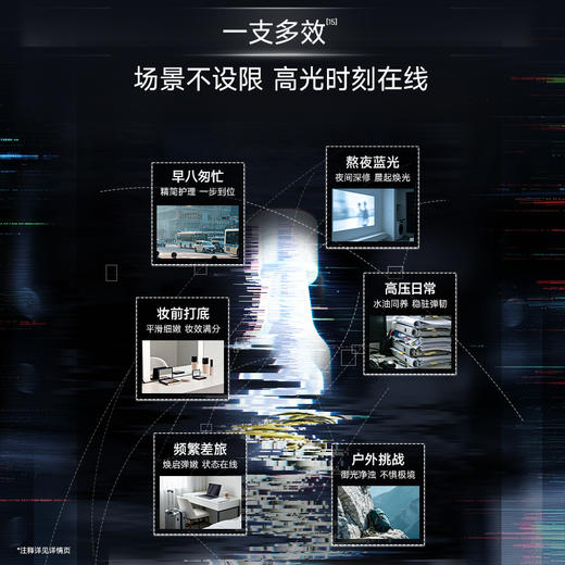 新品上市【水油次抛套组】水油次抛共42支+焦点面霜15g*1瓶（清爽版） 商品图1