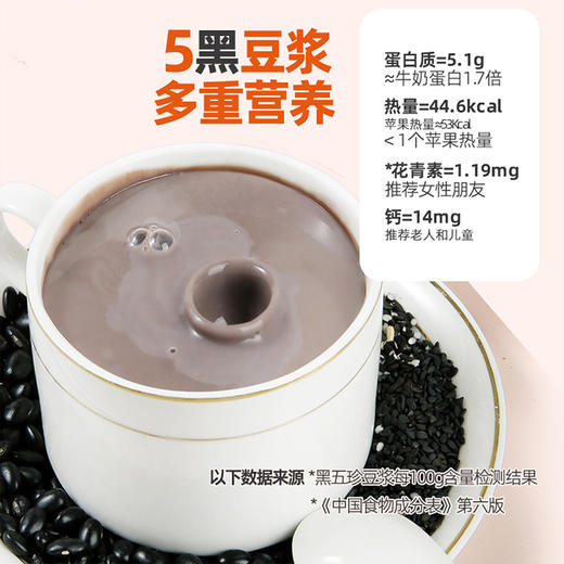 黑五珍豆浆 200ml*10袋（一箱）5种黑色食材，，细腻好喝，健康早餐 商品图1