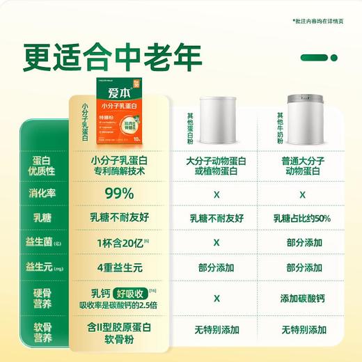 飞鹤爱本小分子乳蛋白特膳粉800g 商品图3