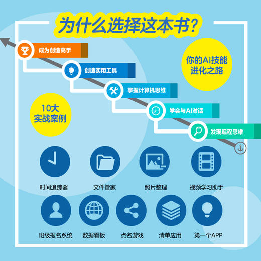 少年AI编程启蒙：程小智的创造之旅 编程思维 人工智能通识 中小学生 *基础 产品思维 无代码 商品图3