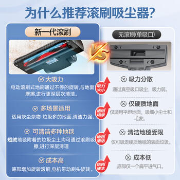 苏泊尔（SUPOR）吸尘器家用29Kpa大吸力绿光双滚刷吸拖一体除螨毛发防缠绕节日礼物 商品图6