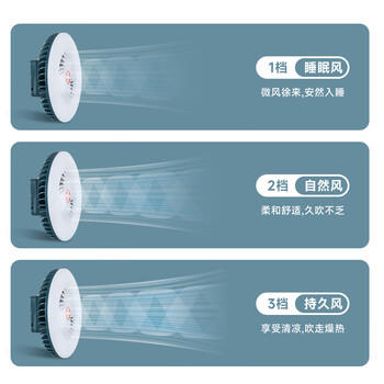 探险者（TAN XIAN ZHE）露营灯户外多功能灯扇帐篷灯户外照明便捷式充电挂灯 商品图1