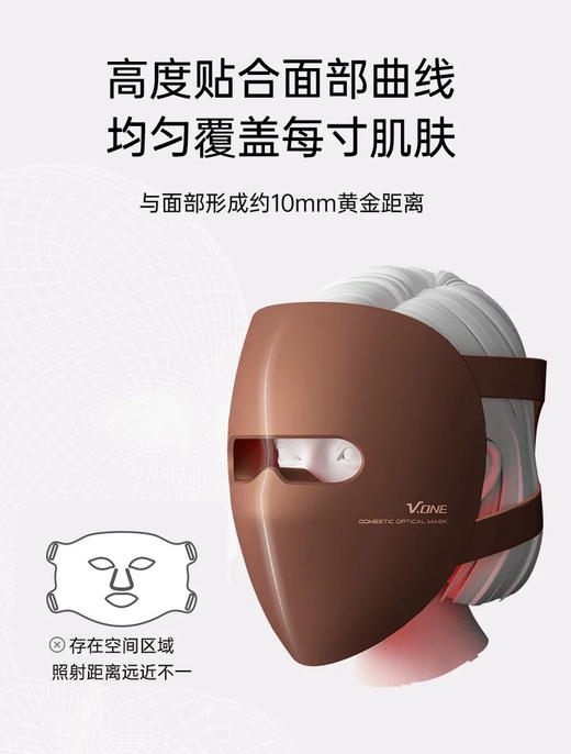 唯腕正品光子嫩肤面罩官网1599 商品图2