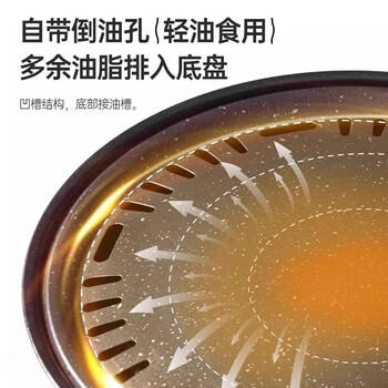 TANXIANZHE探险者烤盘韩式烤肉盘便携式卡式炉家用不粘烧烤盘铁板烧 商品图1