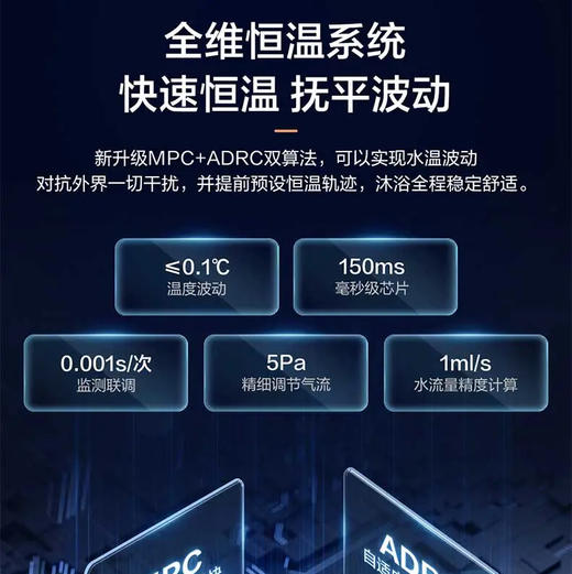 海尔（Haier）热水器 JSQ30-16MODEL(12T)U1 商品图8