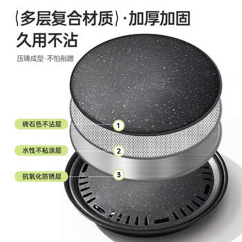TANXIANZHE探险者烤盘韩式烤肉盘便携式卡式炉家用不粘烧烤盘铁板烧 商品图0