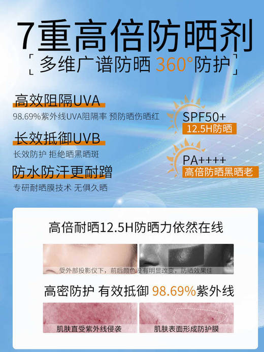 [美白防晒霜]【49.9任选3件 | 79.9任选5件 | 专区满3件送唇泥/粉底刷（2选1）】透蜜多效修色美白防晒霜SPF50+ PA++++ 50g（限购1件） 商品图3