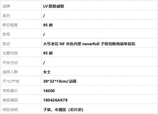 【95新】LV路易威登大号老花NF米色内里neverfull子母包购物袋单肩包女士180426AK78 商品图9