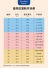 【店庆提前购】【5折】8楼普西拉童鞋P7442334  小童超轻夏款凉鞋 吊牌价：399  折后：200元 商品缩略图3