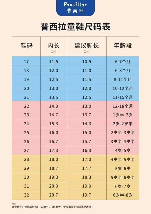 【店庆提前购】【5折】8楼普西拉童鞋P7442334  小童超轻夏款凉鞋 吊牌价：399  折后：200元 商品图3