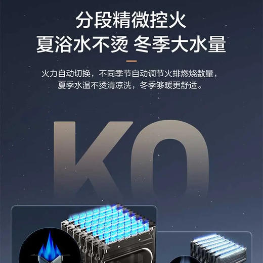 海尔（Haier）热水器 JSQ30-16MODEL(12T)U1 商品图9