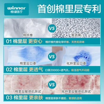 稳健棉里层儿童口罩6-14岁一次性独立包装20只亲肤透气防尘防花粉过敏 商品图5