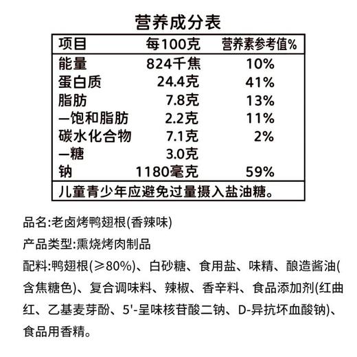 五合乡妹子230g香辣味老卤烤鸭翅根 商品图6