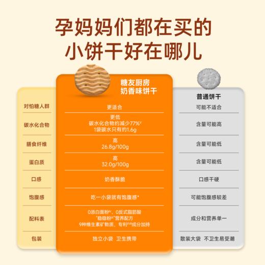 【糖友饱饱】每日饼干孕妈放心吃 商品图3