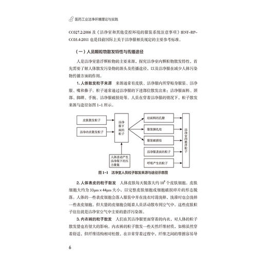 医药工业洁净环境理论与实践 安抚东 赵霞 主编 紧密结合工程实践，内容全面、实用性强，9787521457322中国医药科技出版社 商品图4