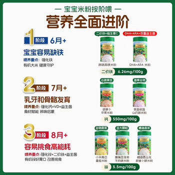 爷爷的农场有机婴幼儿米粉6-12个月225g菠菜牛肉易冲泡肉蔬米糊辅食加锌8月+ 商品图5