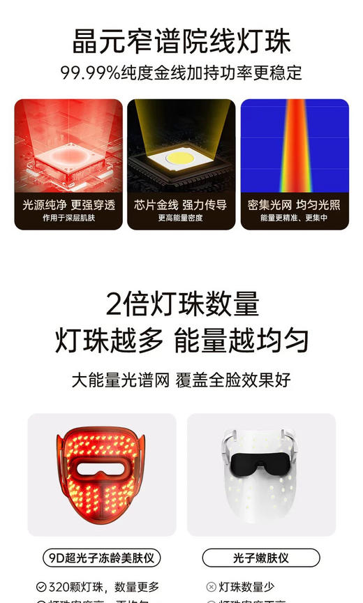 唯腕正品光子嫩肤面罩官网1599 商品图4