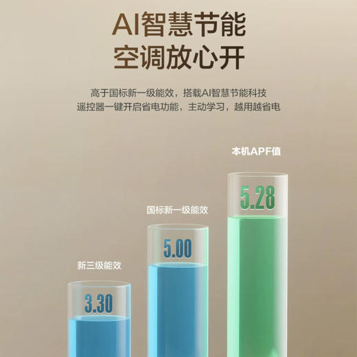 海尔（Haier）空调 KFR-35GW/B100-1 商品图8