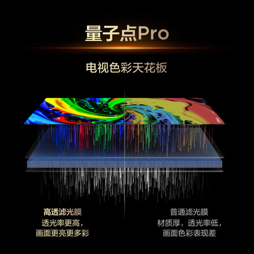 TCL电视 55T5M Plus 55英寸 QD-Mini LED控光 QLED量子点 WiFi6 超薄 商品图1