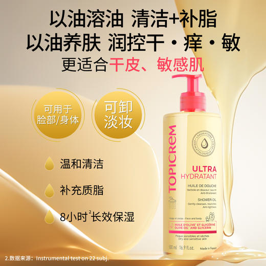 TOPICREM 特碧润 高保湿舒润沐浴油500ml  长效保湿 温和清洁 商品图2