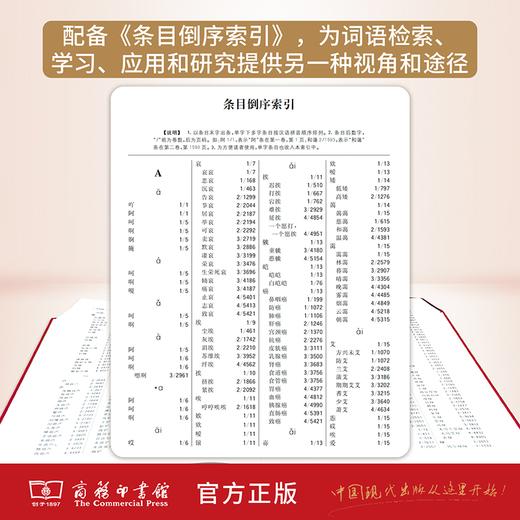 现代汉语大词典(全5卷) 商品图5