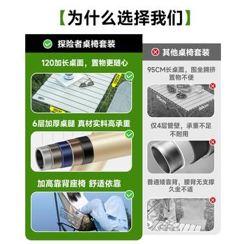 探险者（TAN XIAN ZHE）户外折叠椅露营桌椅全套装备月亮椅便携家用野餐套装 商品图1