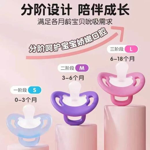 【新款纷趣系列】贝亲安抚奶嘴婴儿硅胶安睡奶嘴新生儿宝宝安慰奶嘴带盖0-6-18个月 商品图2