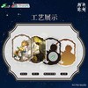 【预售】上海公共交通卡 物华弥新 全国通用亚克力交通卡 8月发货 商品缩略图3