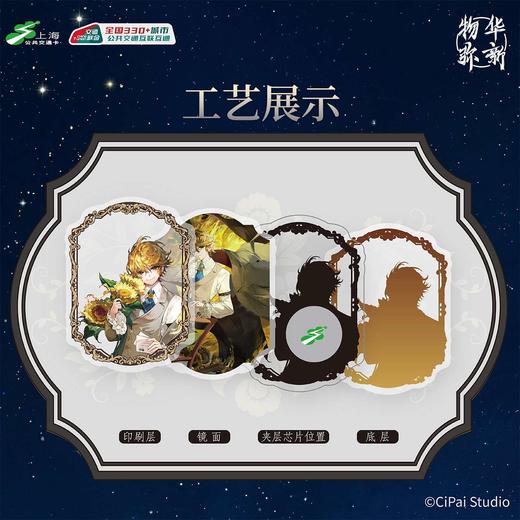 【预售】上海公共交通卡 物华弥新 全国通用亚克力交通卡 8月发货 商品图3