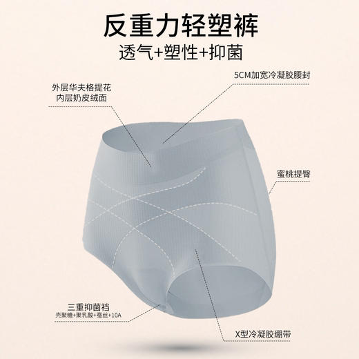 内裤女高腰冰丝无痕收腹薄款透气大码塑身裤收腹裤内裤夏季新款新品 商品图2
