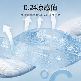 贝肽斯婴儿凉席宝宝透气冰丝凉垫儿童幼儿园午睡床席子森林奇遇100*56cm