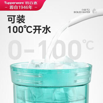 特百惠（Tupperware）晶彩mini塑料杯280ML 男女学生夏季水杯子儿童双饮口便携 碧海蓝 商品图3